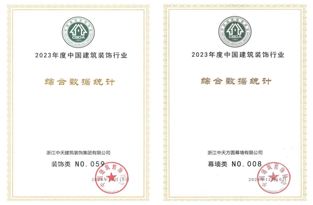 豪门国际装饰集团位列2023年度中国建筑装饰企业百强59位、幕墙百强第8位